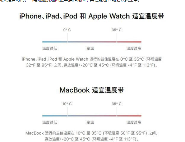 叉河镇苹果13维修分享iPhone 13耗电越来越快怎么办 