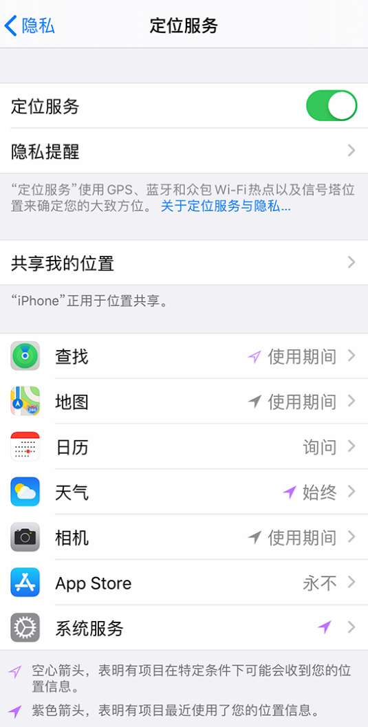 叉河镇苹果手机维修分享iPhone 状态栏中时间显示为蓝色图标是什么情况 